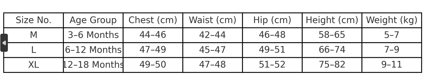 Boys Ethnic Kurta Pajama Set with Printed Nehru Jacket – Traditional Indian Festive Wear